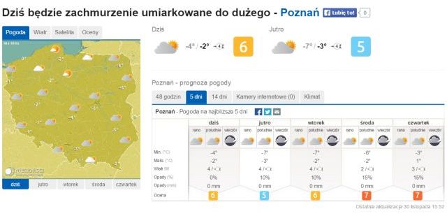 Pogoda w Poznaniu